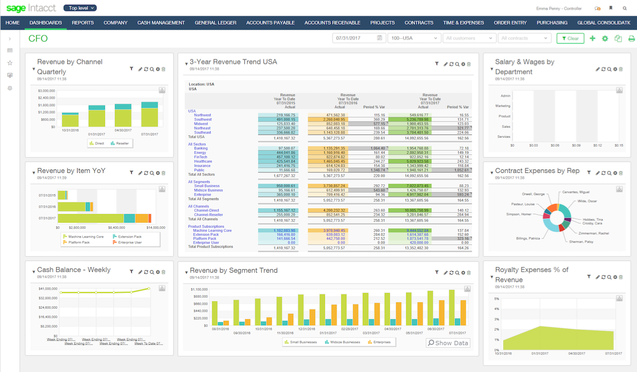 Sage Intacct Dimensions: Tracking Revenue, Expenses, and Projects
